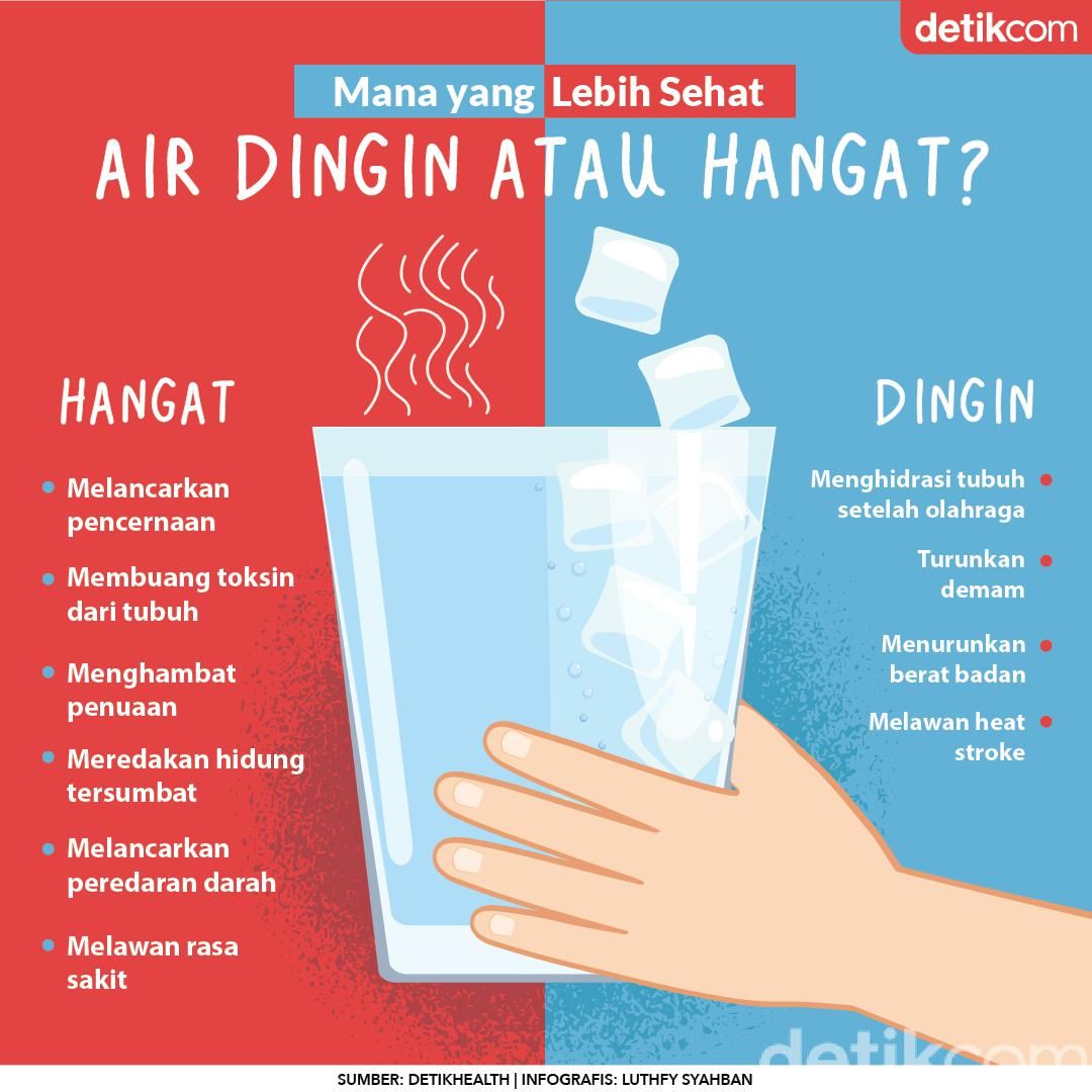 infografis air hangat vs air dingin