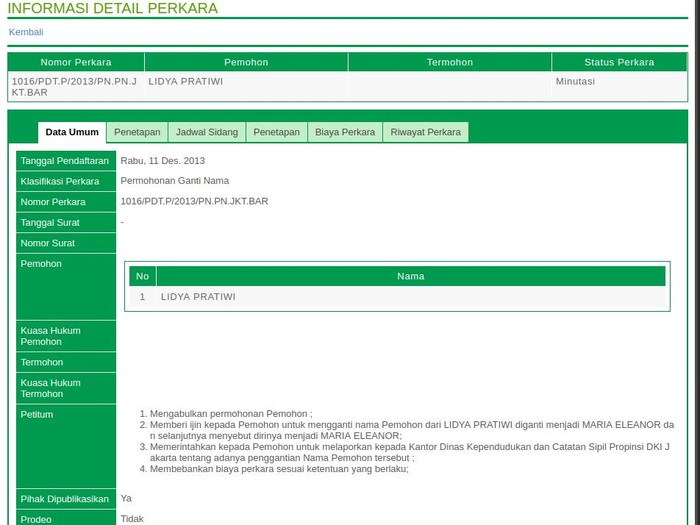 Lidya Pratiwi Data permohonan Lidya Pratiwi ganti nama