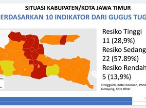 Zona Merah COVID-19 di Jatim Tinggal 11 Kabupaten/Kota