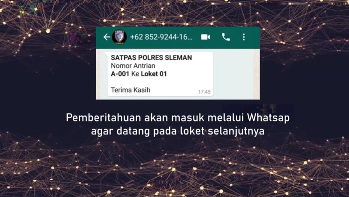 (Tangkapan layar layanan One Web Service (OWS) Polres Sleman), Rabu (10/6/2020).