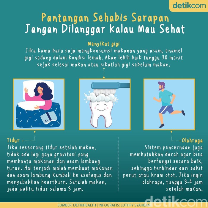 Kesalahan-kesalahan Sehabis Sarapan yang Bisa Ganggu Kesehatan