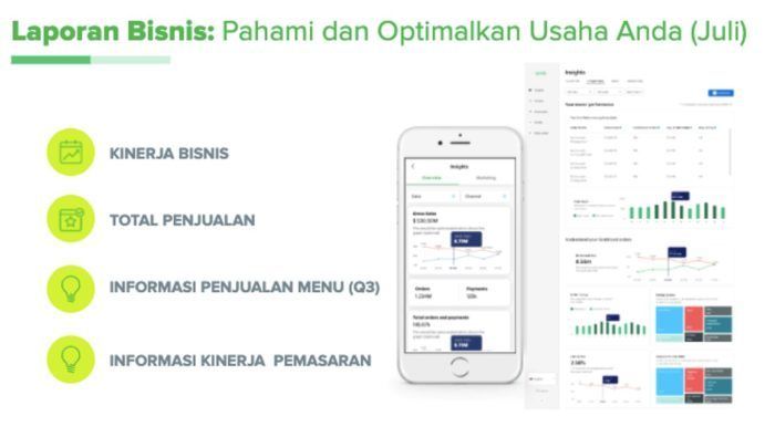 GrabMerchant