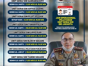 Mulai Besok Gerai SIM di Mal Jakarta Buka Lagi, Ini Daftarnya