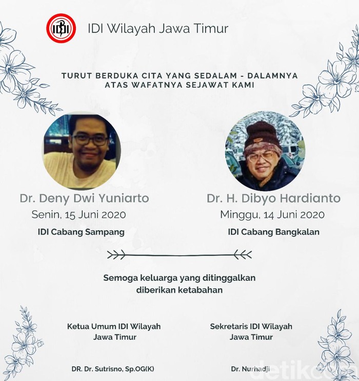 dokter meninggal corona