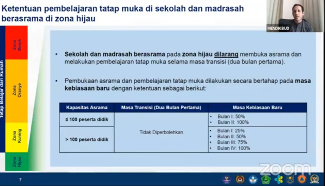 Paparan Konpers Mendikbud Nadiem Makarim