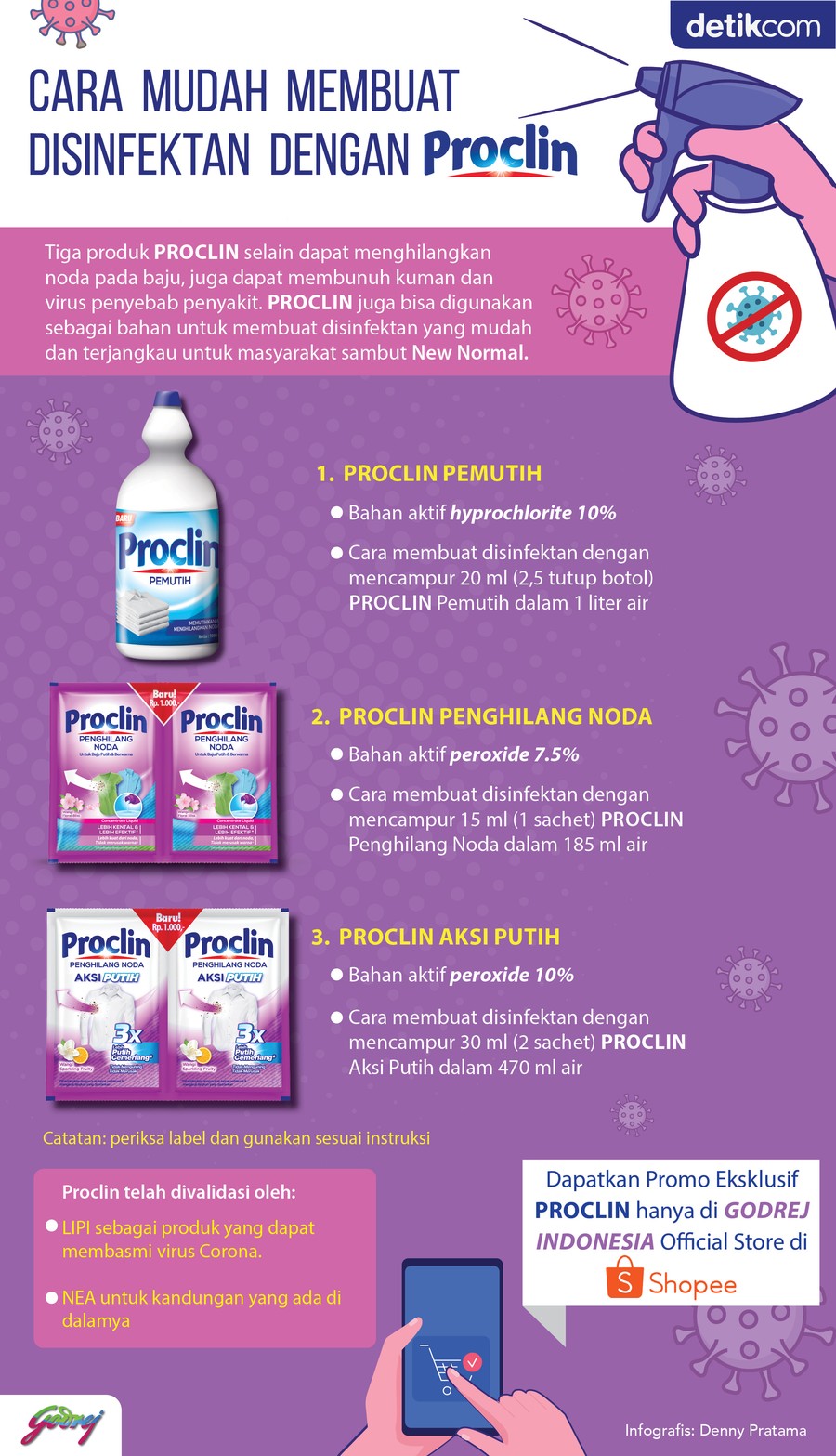 Proclin Proclin