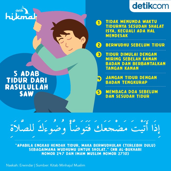 Sunnah Sebelum Tidur