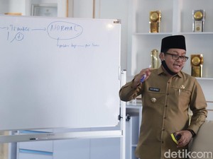 Masa Transisi Berakhir, Kota Malang Belum Putuskan New Normal