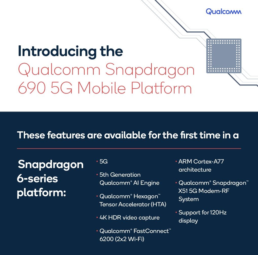 Snapdragon 690