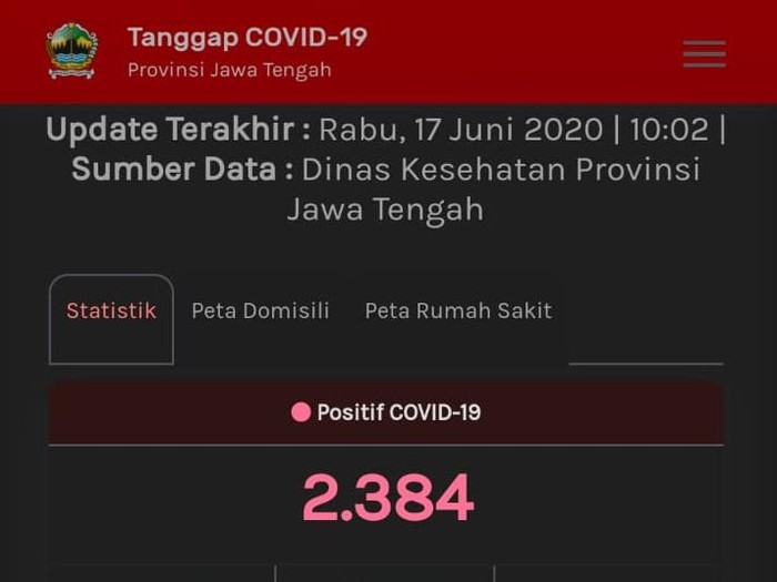Update Corona Jateng, Rabu (17/6/2020) pukul 10.02 WIB.