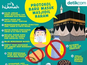 Protokol Baru Masuk Masjidil Haram