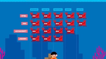 Selain seru, ini membuat orang bisa memahami pengalaman dan pencapaian Robby Leonardi. Foto: Robby Leonardi via Social Talent