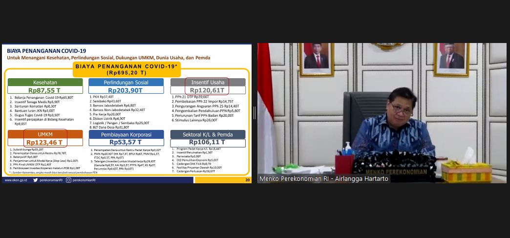 Menko Perekonomian Airlangga Hartarto