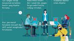 Protokol New Normal dari Berangkat Kerja sampai Pulang ke Rumah
