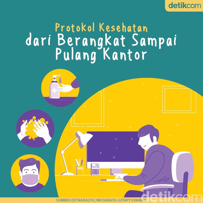 Protokol 'New Normal' dari Berangkat Kerja sampai Pulang ke Rumah