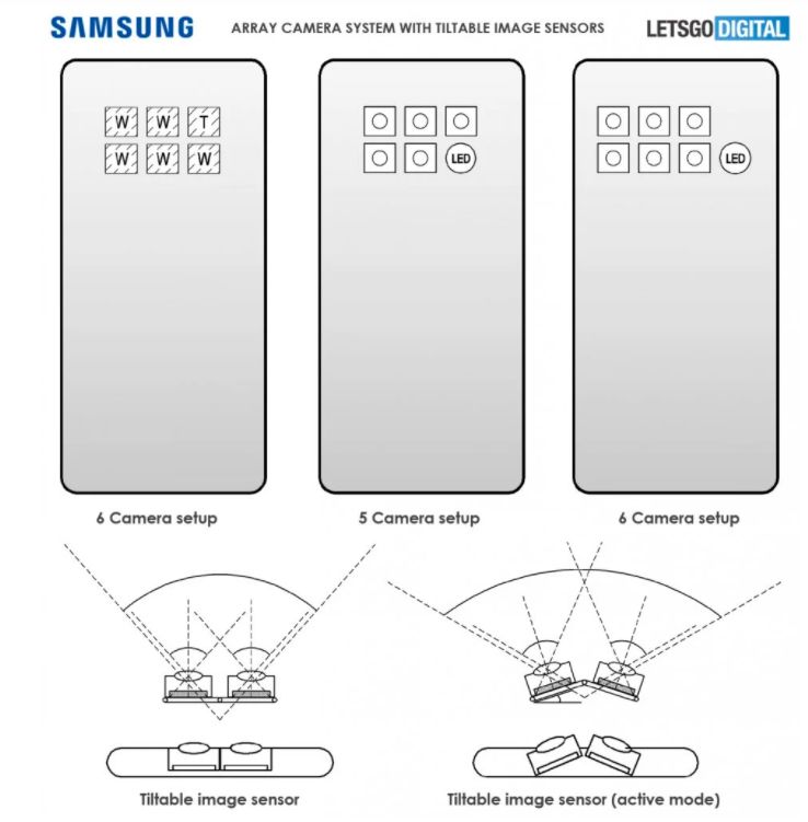 paten samsung