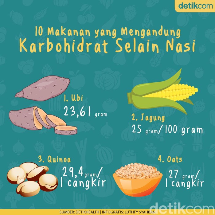 10 Alternatif Sumber Karbohidrat Selain Nasi