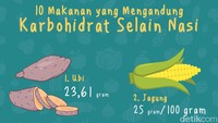 Salah satu yang cukup populer adalah ubi.