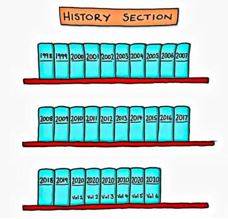 Meski dari awal tahun nampaknya ada saja masalah yang muncul, semoga di penghujung tahun 2020 hanya tersisa kebahagiaan ya, detikers.