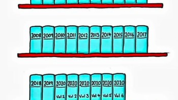 Kalau bisa dirangkum, sejarah yang terukir tahun ini banyak banget. Btw bakal ada berapa volume? Foto: via 9Gag