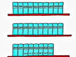 Meme Gambaran Kerasnya Hidup di Tahun 2020, Tetap Semangat!