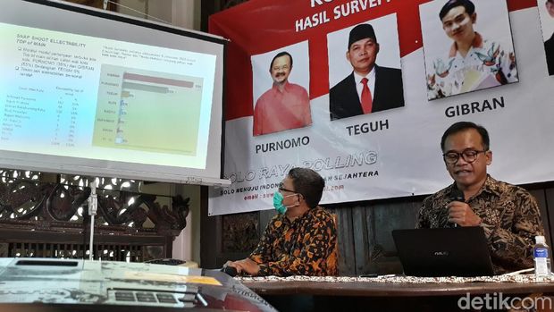 Direktur Solo Raya Polling Suwardi membacakan hasil survei Pilkada Solo, Selasa (23/6/2020).
