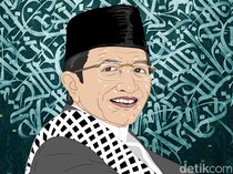 Islam Sebagai Agama Publik di AS