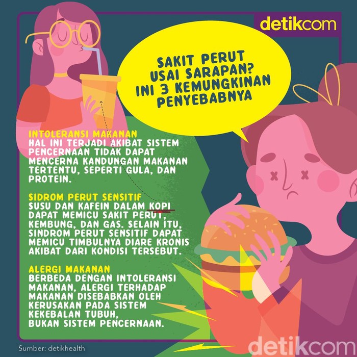 3 Kemungkinan Penyebab Sakit Perut Sehabis Sarapan