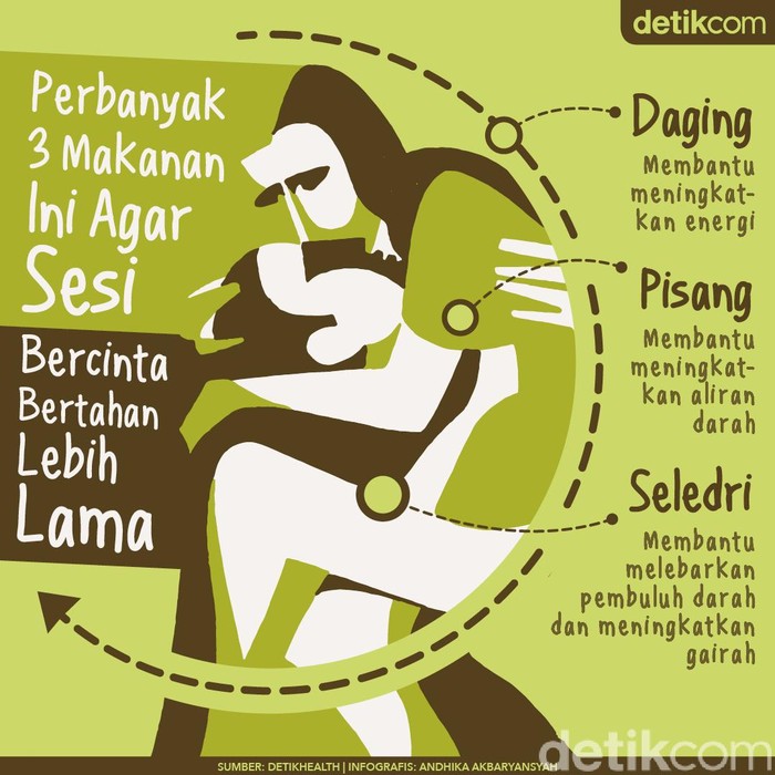 3 Makanan Ini Bikin Sesi Bercinta Lebih Tahan Lama