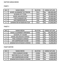 Daftar Harga Jasa Bengkel Motor Umum - Homecare24