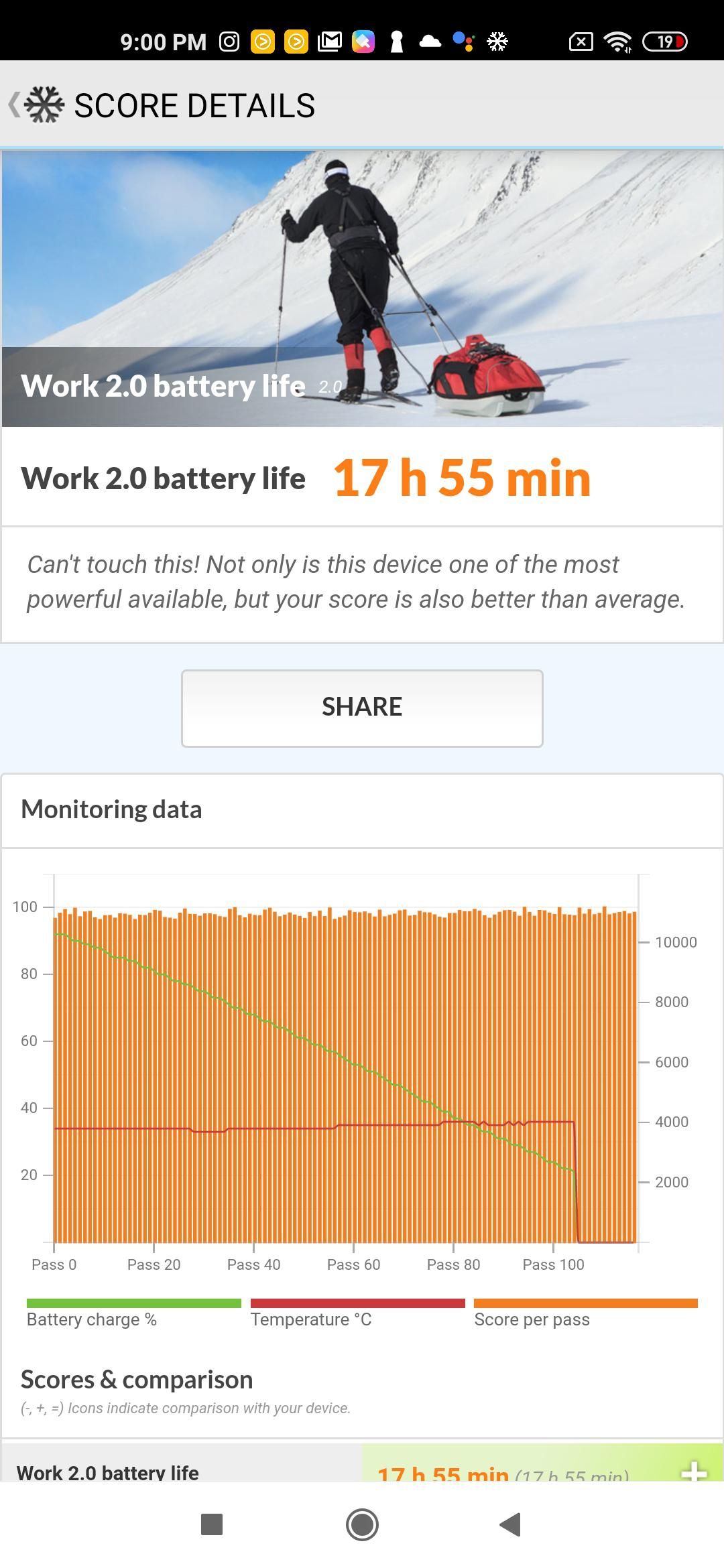 Mi 10