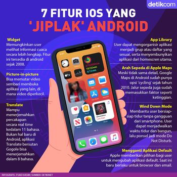 Infografis Fitur iOS 14 yang Jiplak Android