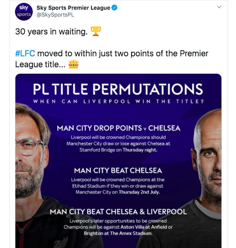 Meme Liverpool di Ambang Juara Liga Inggris