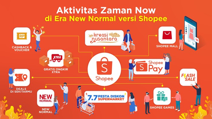 Shopee