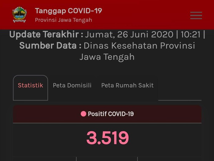 Update Corona di Jateng, Jumat (26/6/2020) pukul 10.21 WIB.