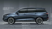 Baojun RS-7 memiliki dimensi panjang 4.930 mm, lebar 1.975 mm, dan tinggi 1.765 mm. Wheelbase mobil ini mencapai 2.900 mm yang membuat SUV tersebut memiliki ruang kabin yang lapang. Foto: Dok. SGMW