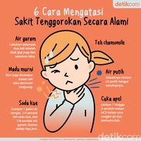 Cara Agar Tidak Sakit Tenggorokan - Homecare24