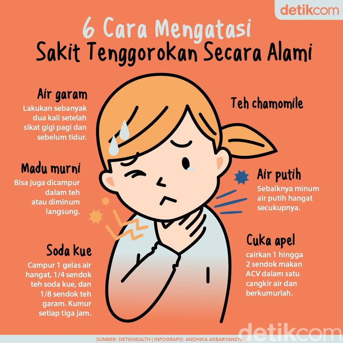 6 Cara mengatasi sakit tenggorokan