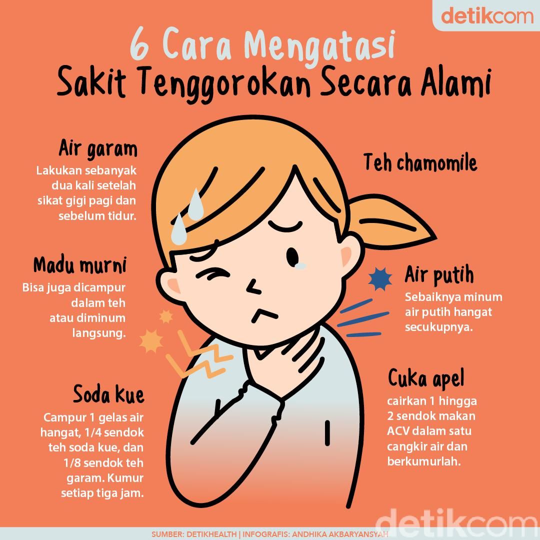 5 Cara Ampuh Atasi Radang Tenggorokan: Hilangkan Rasa Perih Seketika!