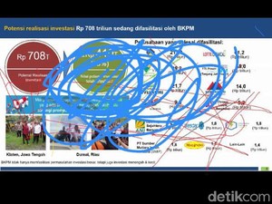 Kacau! Hacker Recoki Webinar yang Dihadiri Luhut hingga Bahlil