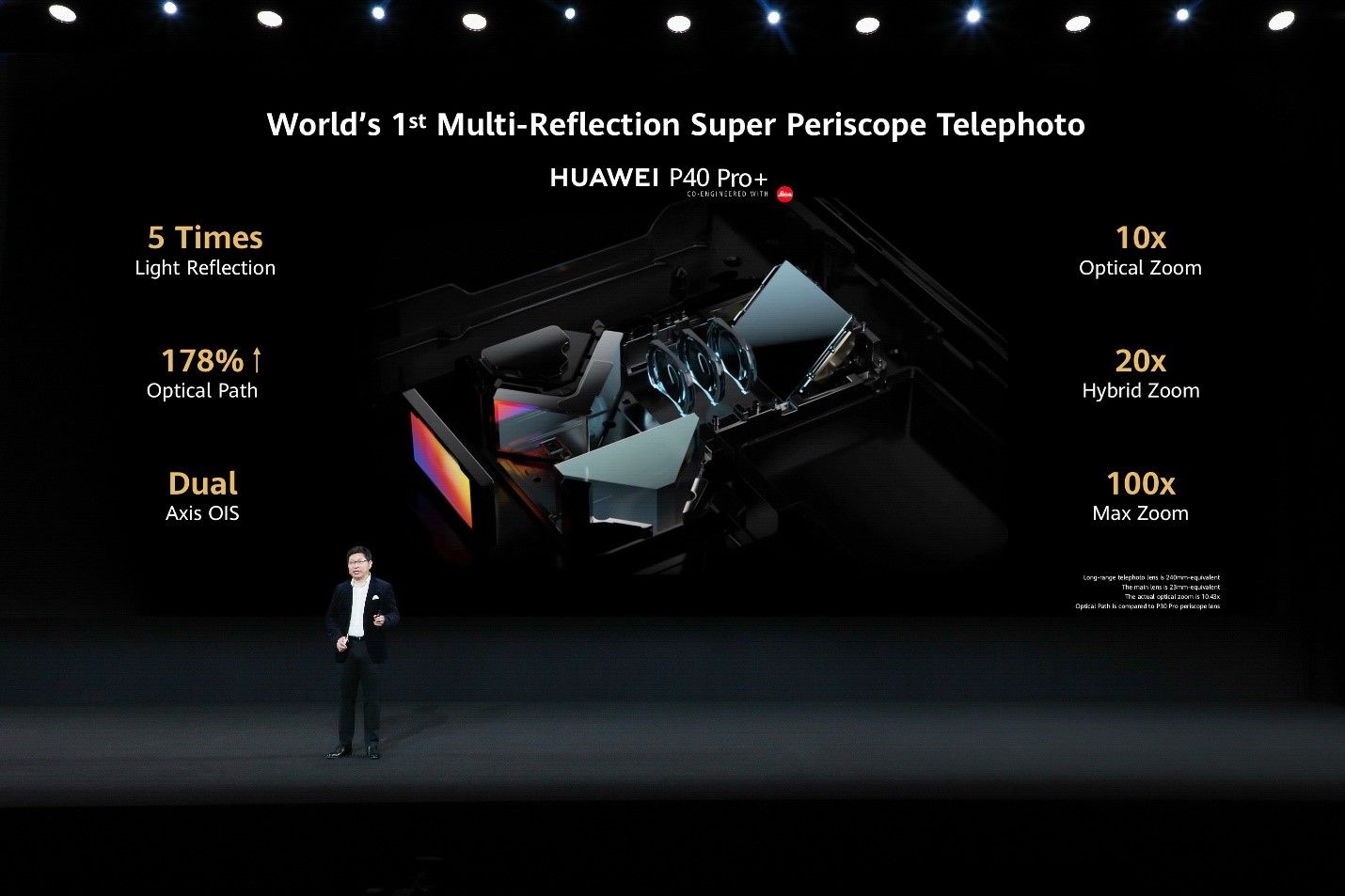 Huawei P40 Pro