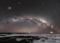 Milky Way Photographer of the Year