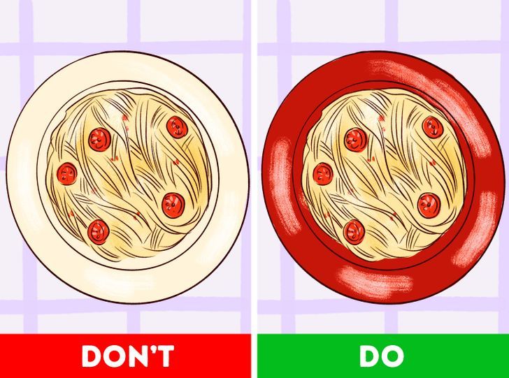 7 Trik Untuk Batasi Porsi Makan