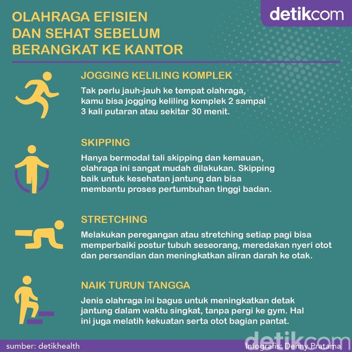 Sempatkan Sebelum Ngantor, 4 Olahraga Ini Tak Butuh Waktu Lama