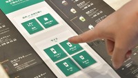 Pengunjung yang tidak mengerti bahasa isyarat tak perlu khawatir, Starbucks di Nonowa National Store itu menyediakan contekan di dinding. Ya, ini menjadi kesempatan pelanggan untuk menantang diri sendiri dan mencoba memesan latte dengan bantuan instruksi bahasa isyarat sederhana di dinding. Andai masih kesusahan juga, pelanggan bisa menulis atau menunjuk minuman pilihan.  