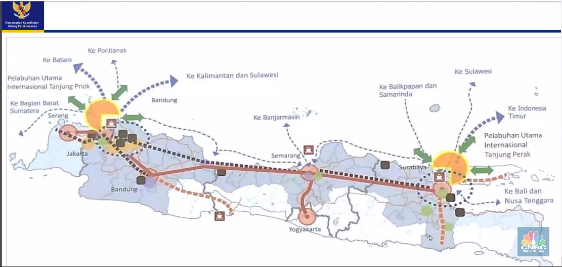 Perencanaan North Java Super Corridor