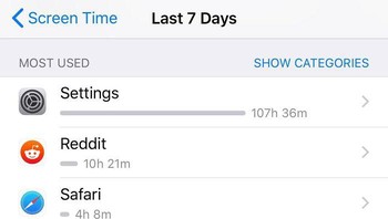 Pemili ponselnya mungkin suka otak-atik Setting. Foto: Bored Panda