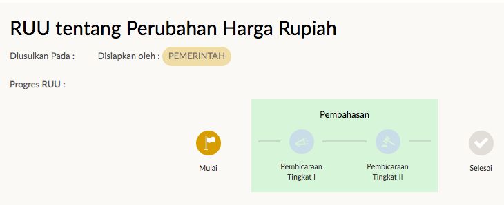 redenominasi redenominasi