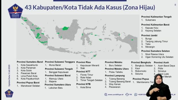 43 Kabupaten/KOta zona hijau 5 Juli
