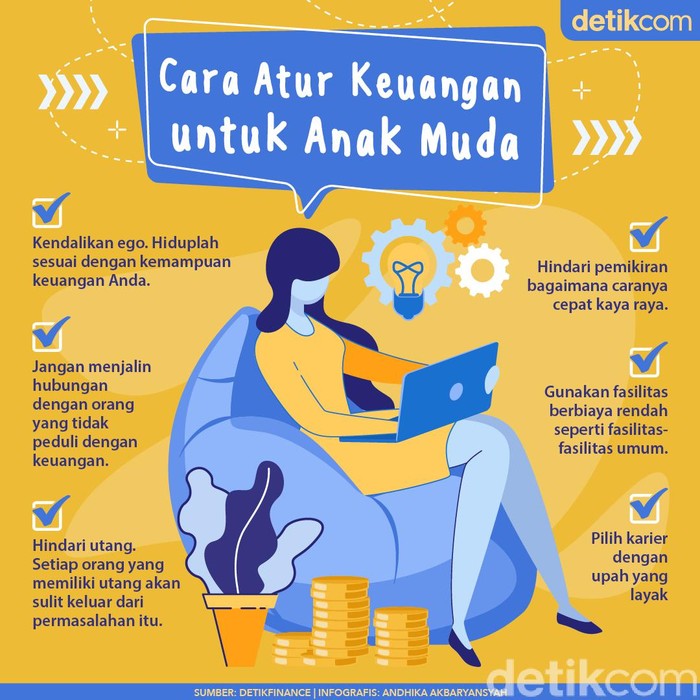 Atur Keuangan Atur Keuangan